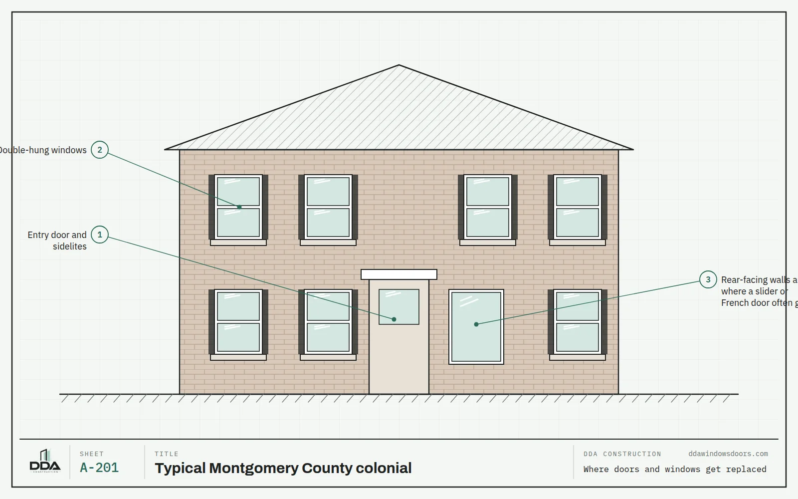 Elevation of a typical Montgomery County brick colonial showing entry door with sidelites, double-hung windows and a rear sliding door